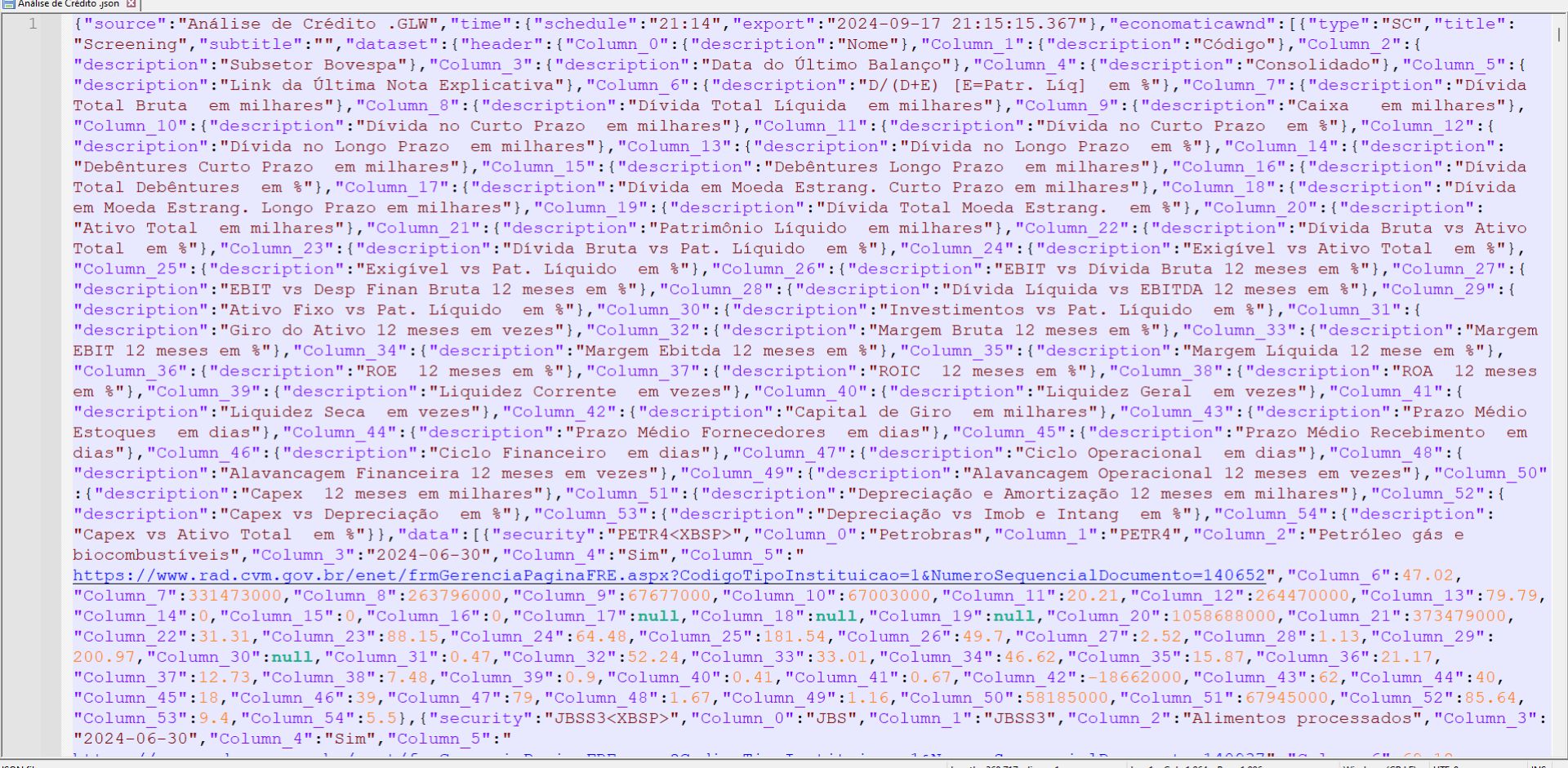 Sample JSON file delivered by the Data Feed