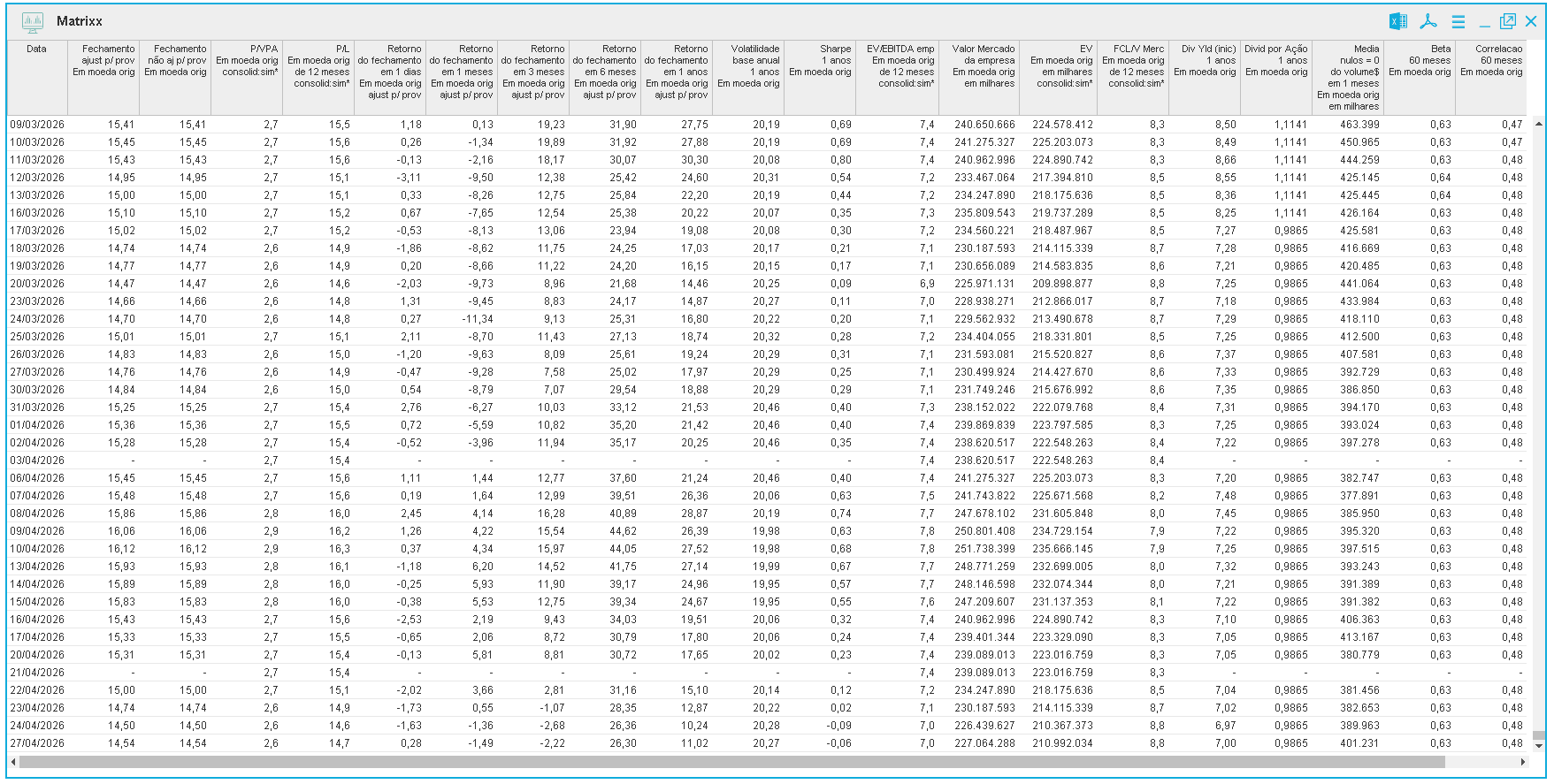 Séries históricas Matrixx no Add-in Excel