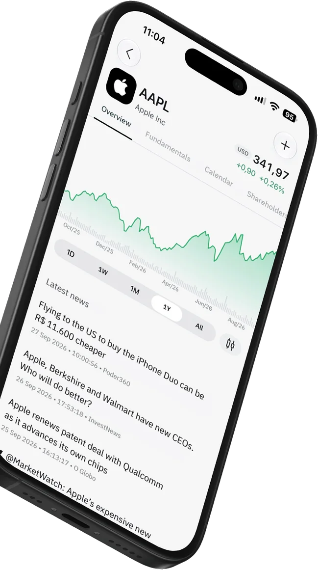 Economatica App: AAPL quote and chart with the latest news