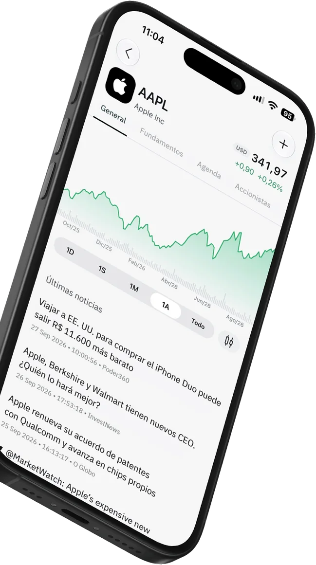 App Economatica: cotización y gráfico de AAPL con las últimas noticias