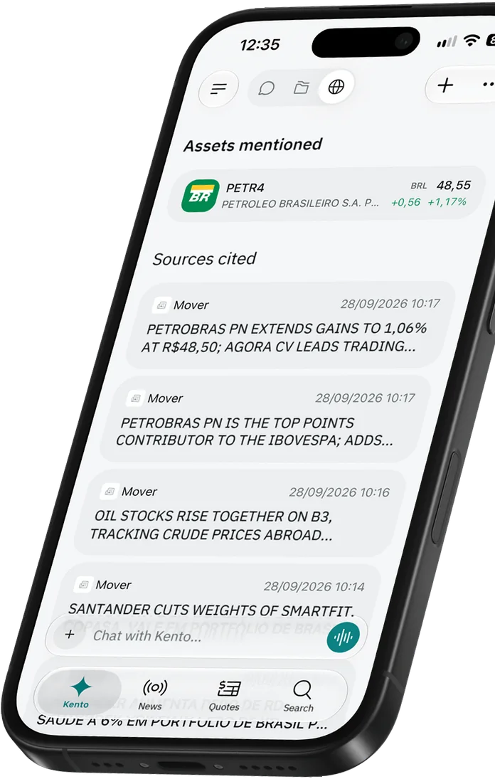 Economatica App: assets mentioned and sources cited by Kento