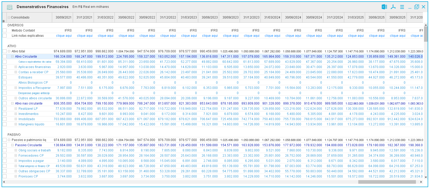 Financial Statements: Plataforma Economatica