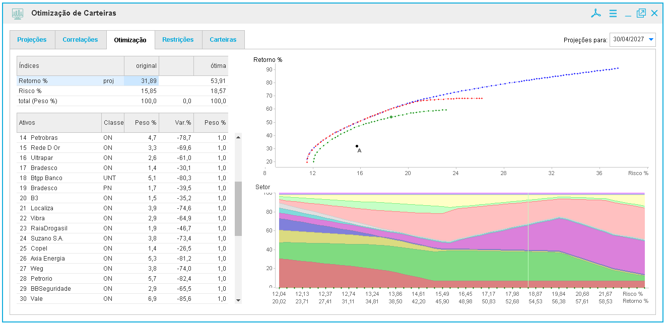 Portfolio Optimization: Plataforma Economatica