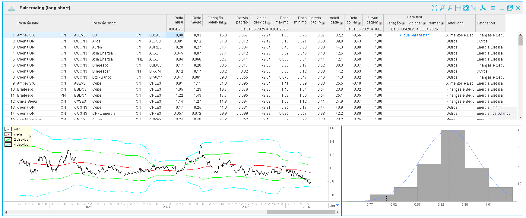 Pair Trading: Plataforma Economatica