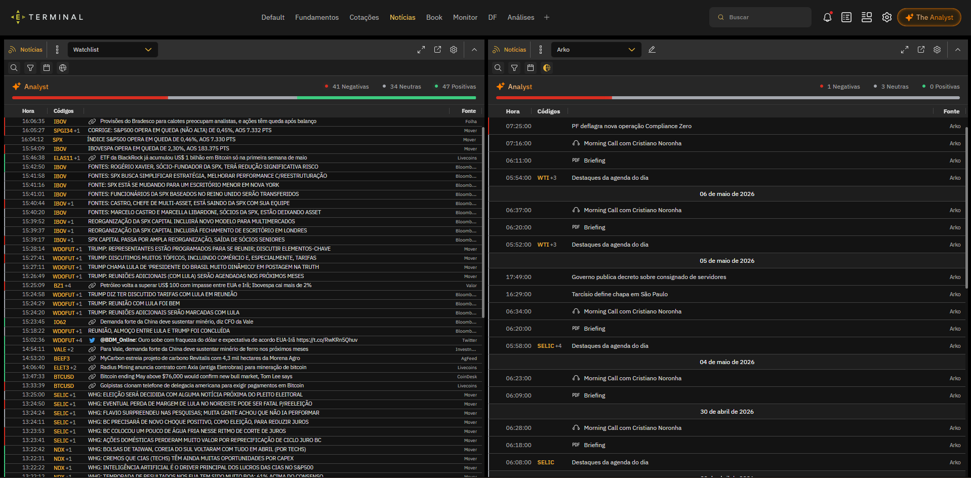 Economatica Terminal, News module